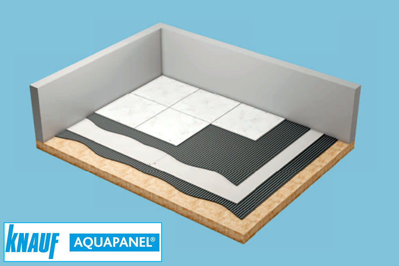 Аквапанель® Цементная плита Основание пола под плитку