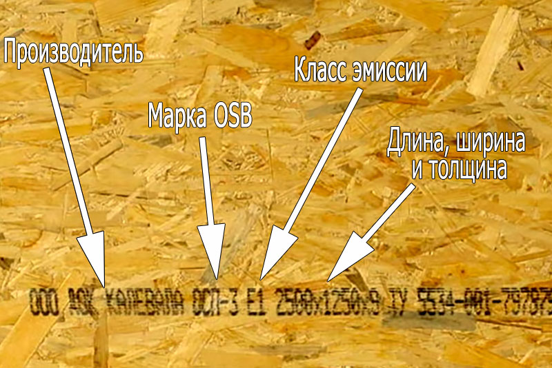 Маркировка OSB