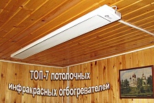 ТОП-7 потолочных инфракрасных обогревателей 2024 года